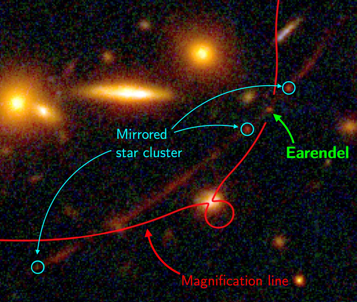 Hubble Telescope Spots the Most Distant Star Ever Detected in Outer Space | Smart News - Vimarsana News