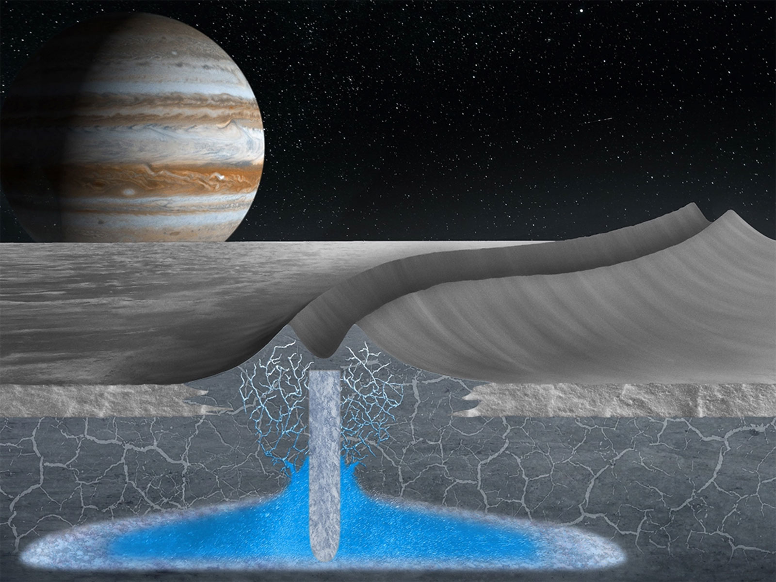 Europa's Icy Shell May Be Habitable for Life | Smart News - Vimarsana News