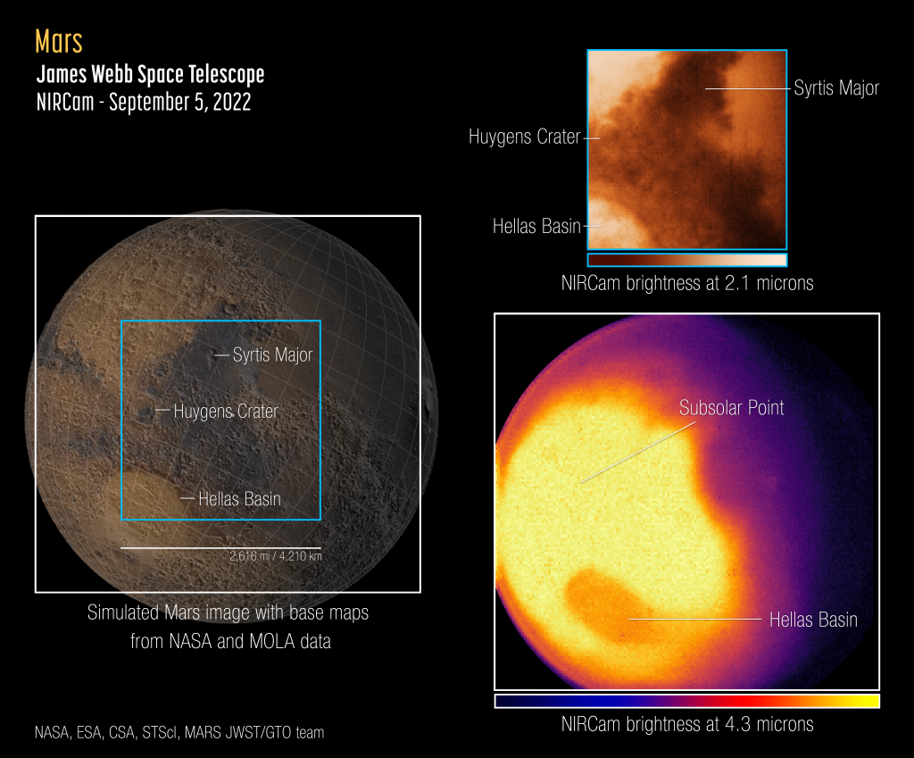 James Webb Captures Its First Images of Mars | Smart News - Vimarsana News