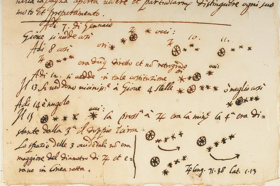 Historian Discovers a Prized Galileo Manuscript Was Forged | Smart News - Vimarsana News