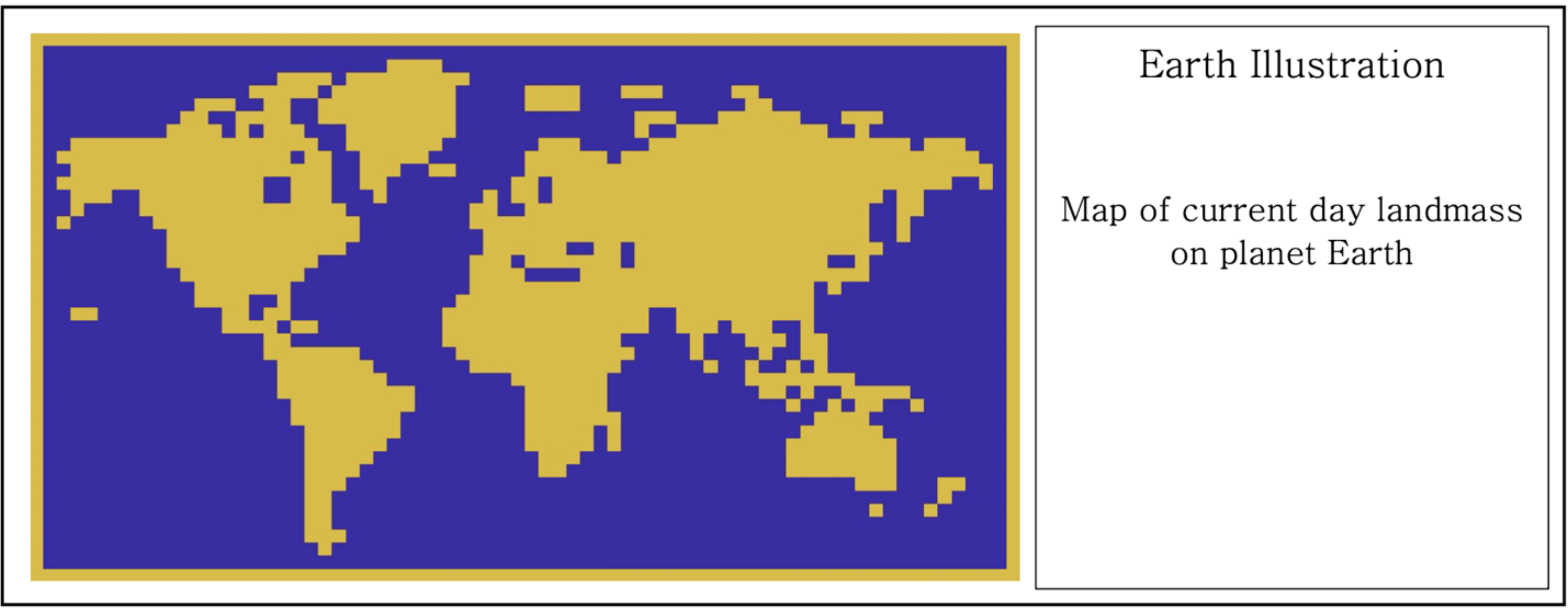 A pictorial representation of a map of Earth